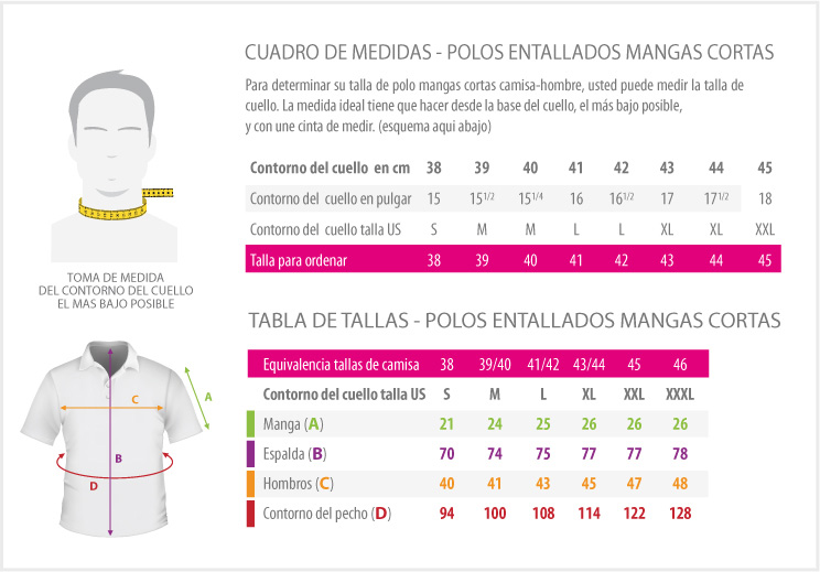 cuadros de medidas - POLO MANGAS CORTAS