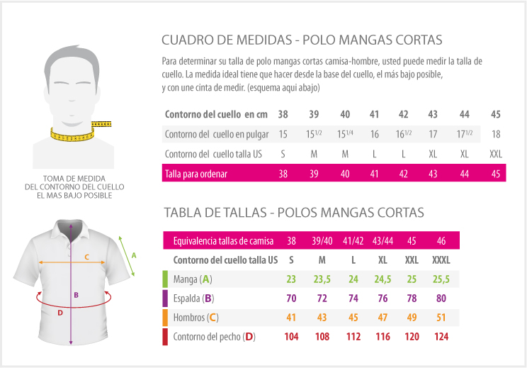 cuadros de medidas - POLO MANGAS CORTAS