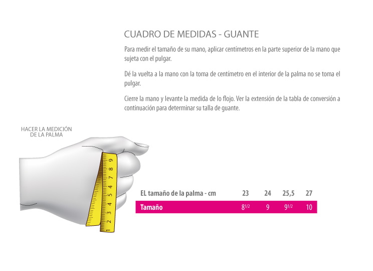 cuadros de medidas - GUENTES