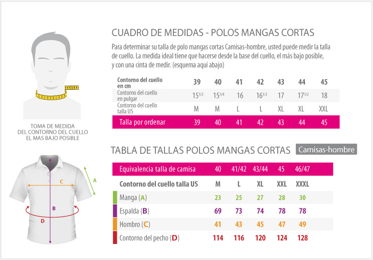 cuadros de medidas - POLO TALLAS GRANDES