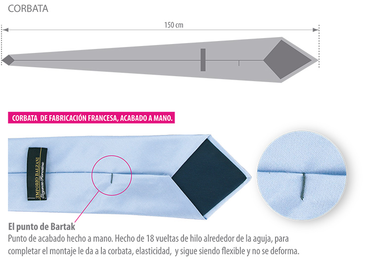 CORBATA - punto del BARTAK